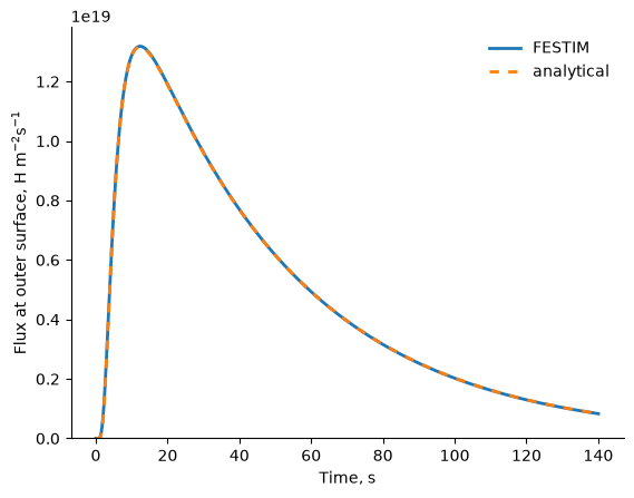 ../../_images/6304a0390cd5a8a5837362fd4534cbfb5d341f282cf3c87cfd8a14f124130d70.png